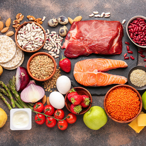 ERP Alimentacion
